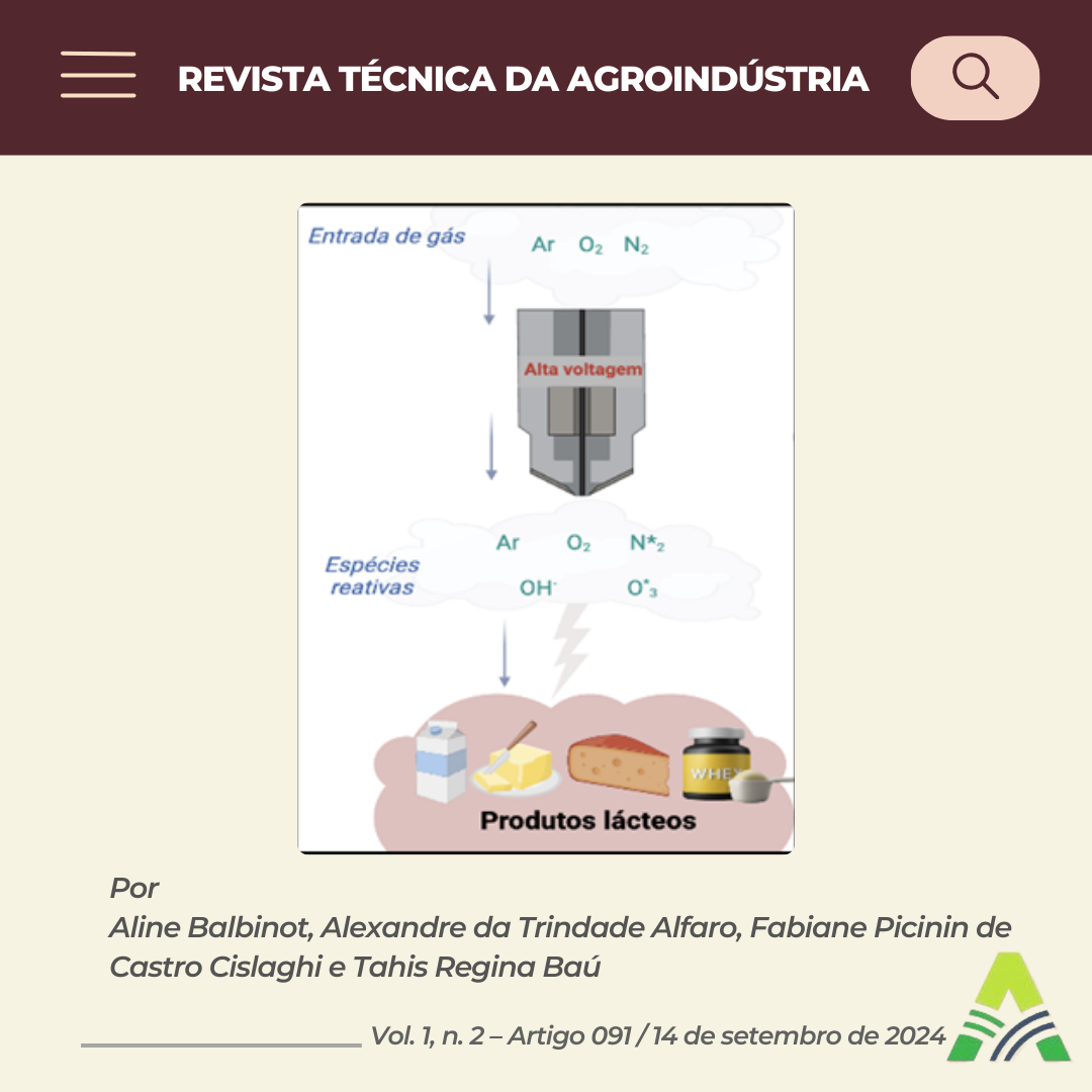 PLASMA A FRIO: APLICAÇÃO EM PRODUTOS LÁCTEOS